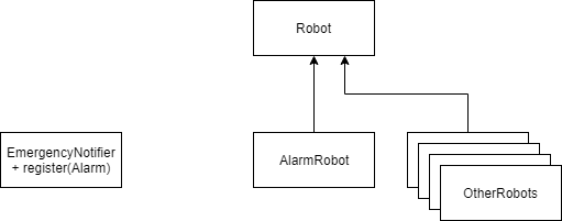 Interface fattening before adding alarm